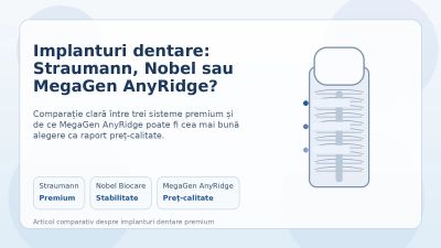 Implanturi dentare: Straumann, Nobel Biocare sau MegaGen AnyRidge? Ce alegi și de ce MegaGen AnyRidge ni se pare cea mai bună opțiune ca raport preț-calitate